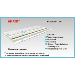 Амато топпер/футон
