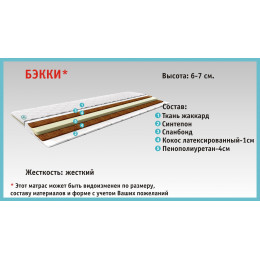 Бэкки детский матрас 