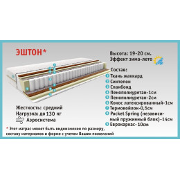 Эштон матрас (серия Стандарт)