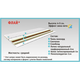 Флай топпер/футон