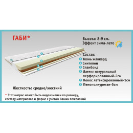 Габи детский матрас 