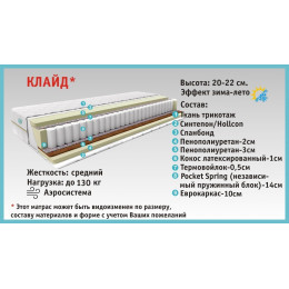 Клайд матрас (серия Стандарт)