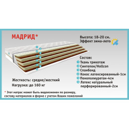 Мадрид матрас (серия Премиум)