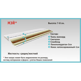 Мэй детский матрас 